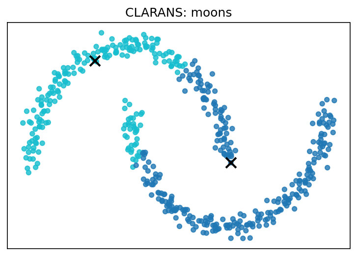 CLARANS on moons